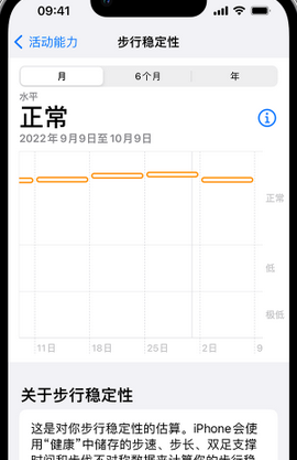 揭阳iPhone手机维修如何在iPhone开启'步行稳定性通知'