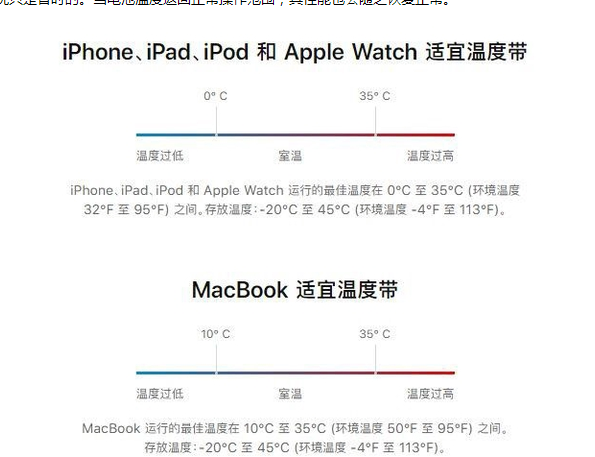 揭阳苹果13维修分享iPhone 13耗电越来越快怎么办 