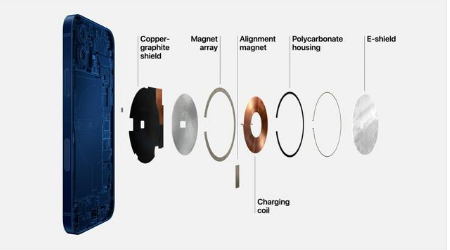 揭阳苹果手机维修分享iPhone 12真的会威胁身体健康吗 