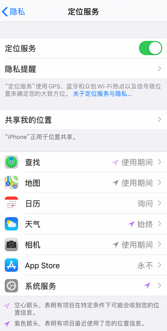揭阳苹果手机维修分享iPhone 状态栏中时间显示为蓝色图标是什么情况 